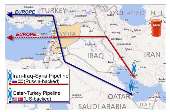 Risultati immagini per islamic pipeline